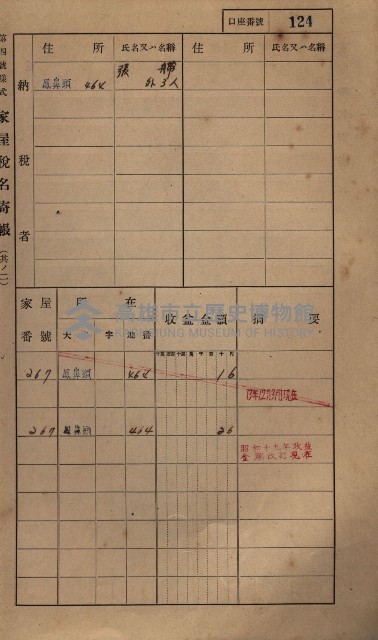 高雄州鳳山郡小港庄鳳鼻頭家屋稅名寄帳
（一冊之內第一號）藏品圖，第136張