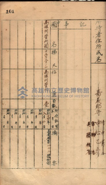秘密地圖所持有者名簿（高雄州）藏品圖，第136張