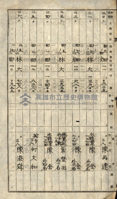 阿公店溪治水工事所地買收綴藏品圖，第136張