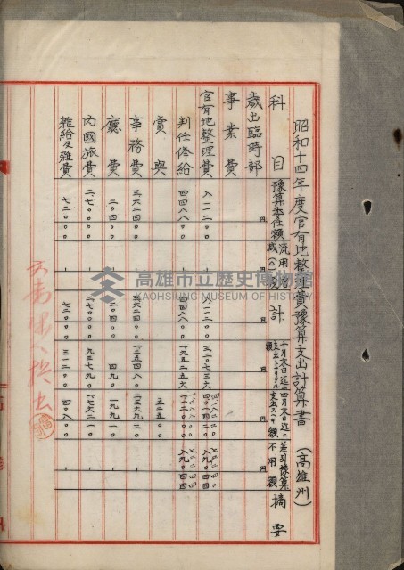 官有地整理費豫算關係書類
（地理系）藏品圖，第137張