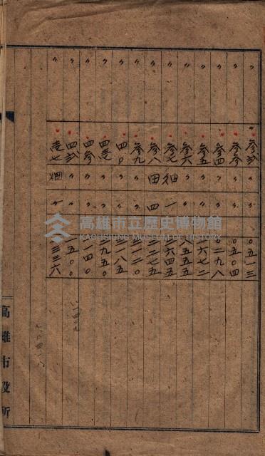 土地利用協會貸付綴
（高雄市小港庄關係）藏品圖，第35張