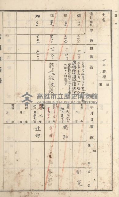 大樹庄官租地臺帳藏品圖，第36張