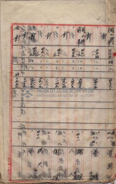 土壤採取關係（岡山街後協）藏品圖，第36張