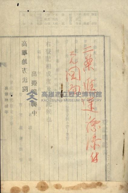 貸渡（旗山郡－許可人美濃信用組合）藏品圖，第37張