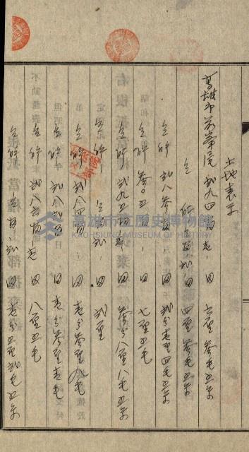 高雄州公共用地－抵當權抹消登記書類綴
（買收關係－卅八之九）藏品圖，第36張