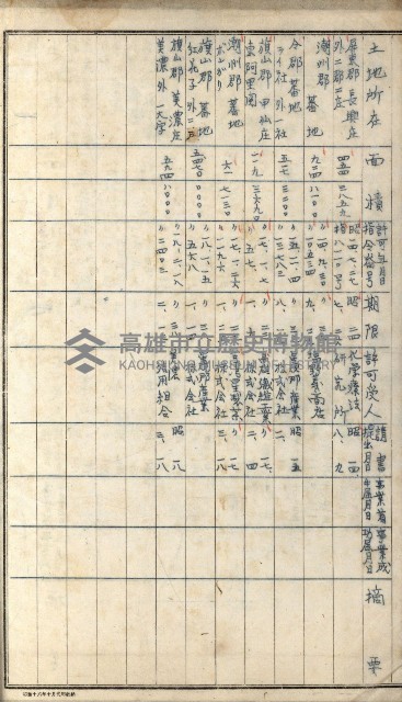 雜件綴（林野）藏品圖，第37張