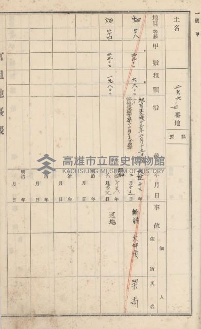 小港庄官租地臺帳藏品圖，第36張