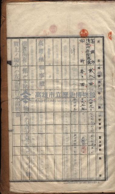 高雄工業學校賣渡承諾書
（買收關係－卅八之十三）藏品圖，第36張