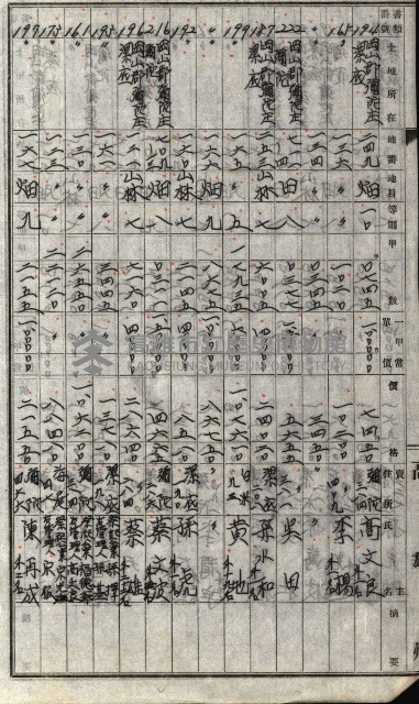 策源地追加買收書類藏品圖，第36張