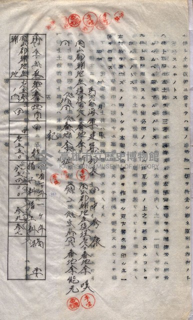 土地使用－十四所ケ用地藏品圖，第36張