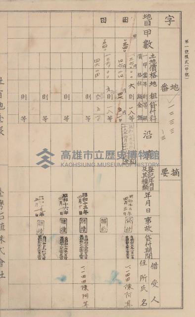 臺灣拓殖株式會社美濃社有地臺帳（二之一）藏品圖，第36張