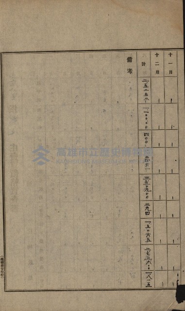 土地賣買價格實查書
（賣第壹號）藏品圖，第36張