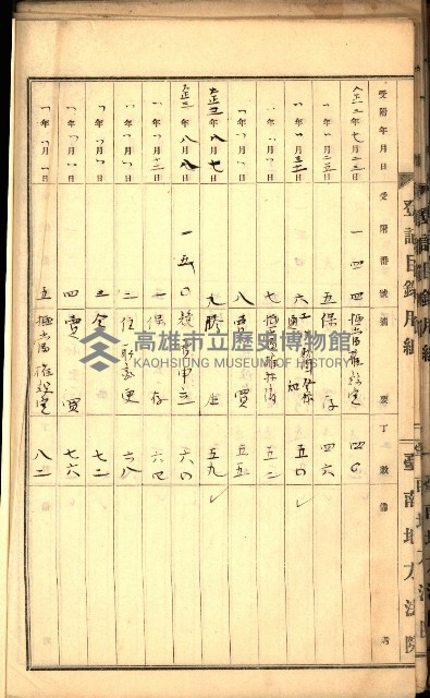 建物登記申請書、囑託書、通知書
附屬書類綴込帳（建申第壱號）藏品圖，第36張