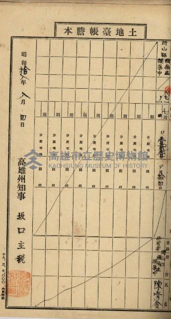 阿公店溪治水工事用地道路寄附願綴藏品圖，第36張