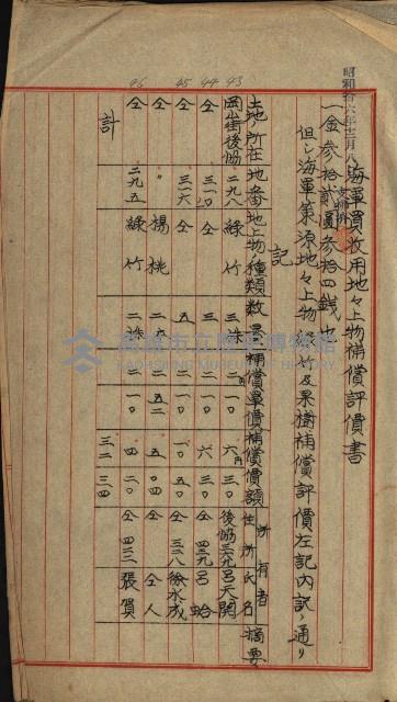 修理工廠擴張（岡山）藏品圖，第36張