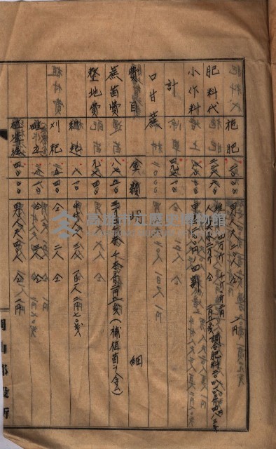 馬臨營第七三號用地追加買收藏品圖，第36張