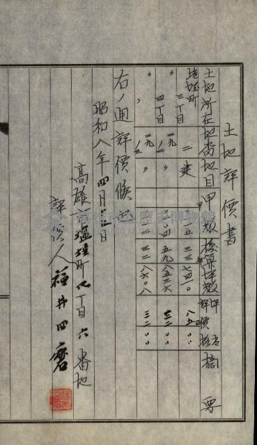 官民有地交換綴藏品圖，第37張