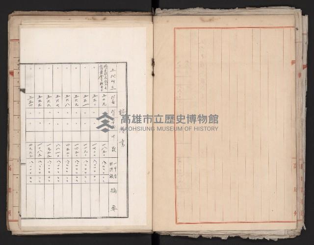 鐵道部舊城驛棟內擴張買收
（鐵道部十八之一）藏品圖，第38張