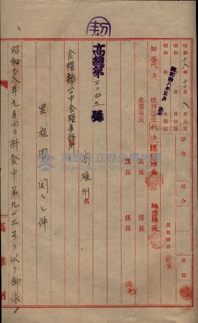 管內圖及里程圖配付（高雄州）藏品圖，第36張