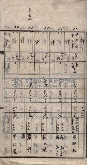 土地使用、土壤採取－十七號用地關係藏品圖，第36張