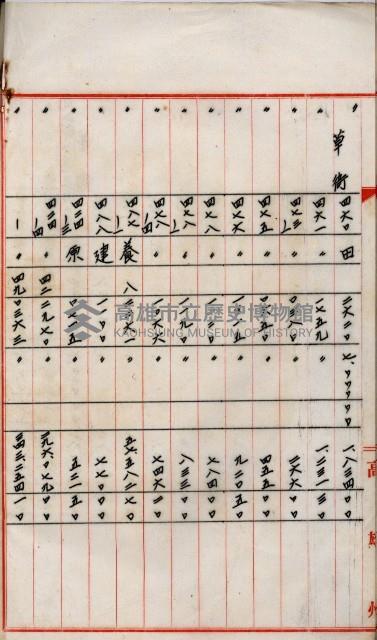 海軍用地高雄州公共用地交換件
（左營、草衙）藏品圖，第36張