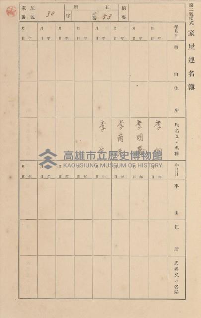 鳳山郡小港庄空地子家屋臺帳（一冊之內第一號）藏品圖，第36張