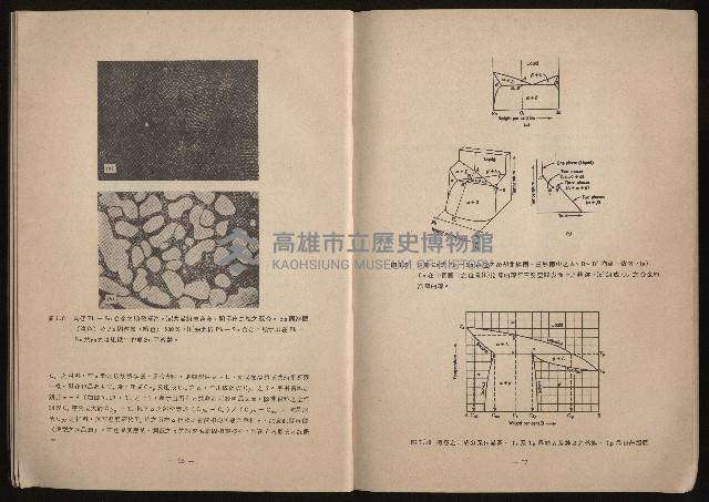 《鋼鐵研究》(IRON AND STEEL REVIEW)第37期藏品圖，第35張