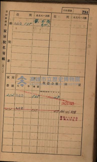 高雄州鳳山郡大樹庄九曲堂家屋稅名寄帳
（二冊之內第二號）藏品圖，第36張