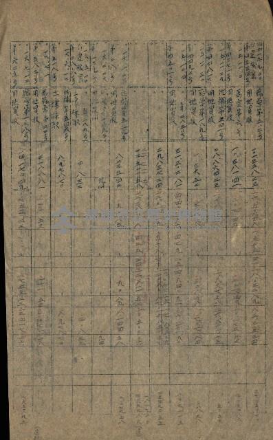 海軍豫算關係藏品圖，第36張