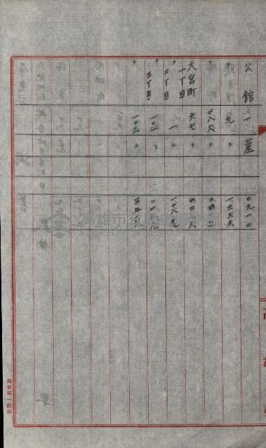 州有土地綴藏品圖，第36張