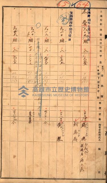 半屏山（追加－登記完了）藏品圖，第36張