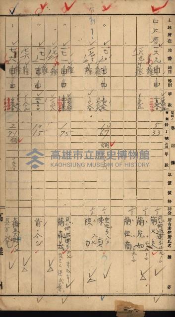 第七類軍事用地關係清冊（地政科）藏品圖，第36張