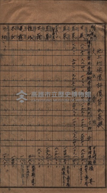 馬臨營第七二號ノ內第一三○號藏品圖，第36張
