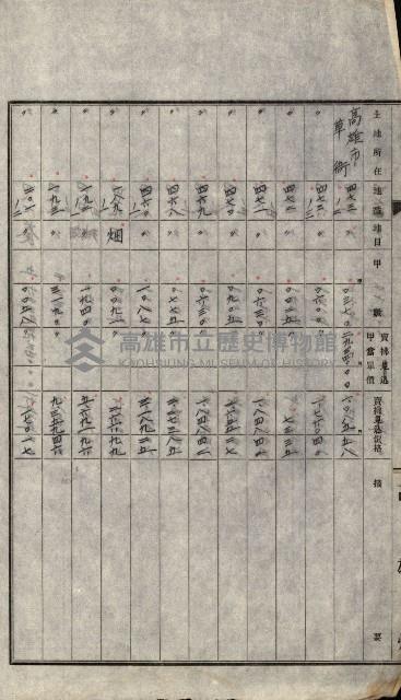 州有地賣拂許可綴（日本石油製油工場敷地）藏品圖，第35張