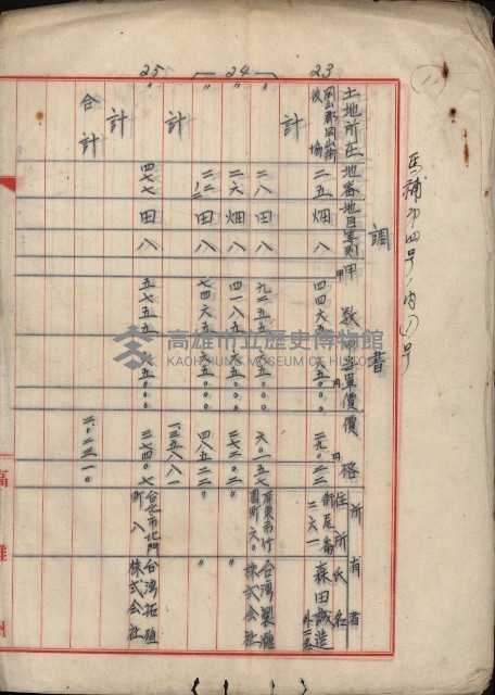 土壤採取－馬補第四號ノ內1號藏品圖，第36張