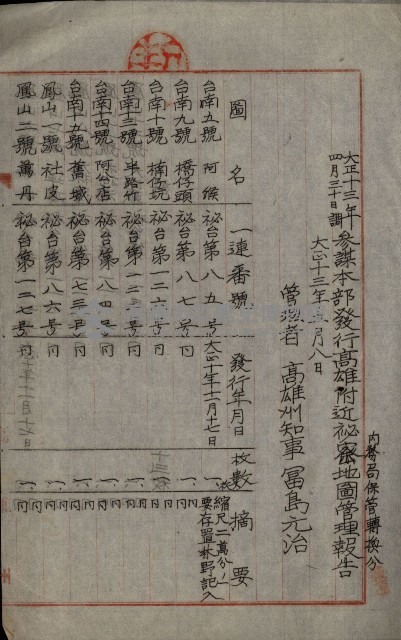 祕密地圖ニ關スル書類（高雄州）藏品圖，第37張