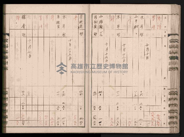 交易品集計簿藏品圖，第55張