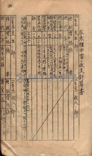 參考資料藏品圖，第36張