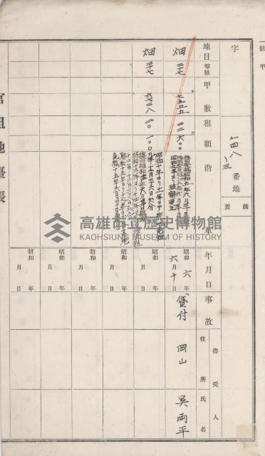 岡山街官租地臺帳（第六號）藏品圖，第36張