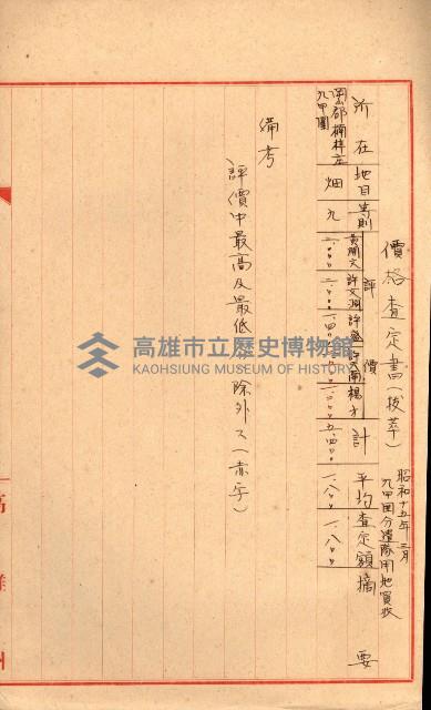 大寮用地藏品圖，第37張