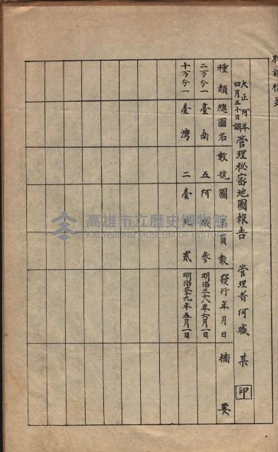 秘密地圖取扱ニ關スル令達（高雄州）藏品圖，第36張