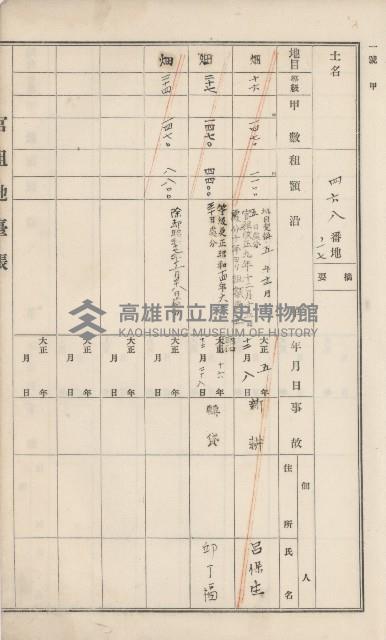 杉林庄官租地臺帳（二冊之內第一號）藏品圖，第36張