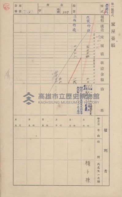 鳳山郡鳥松庄田草埔家屋臺帳
（二冊之內第二號）藏品圖，第36張