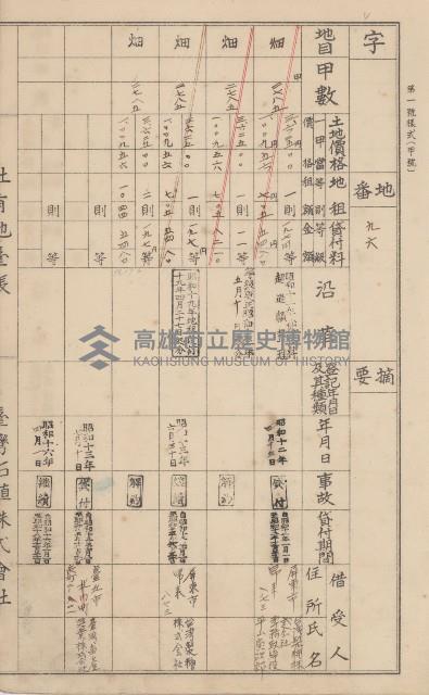臺灣拓殖株式會社鳳山社有地臺帳（全一冊）藏品圖，第36張