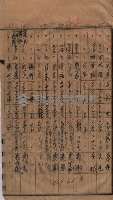 馬臨營第一○四號ノ內一號藏品圖，第36張