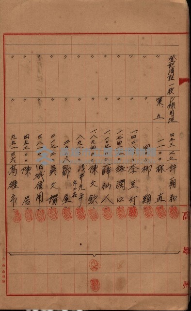 登記濟證送付簿－地理系（海軍關係）藏品圖，第36張