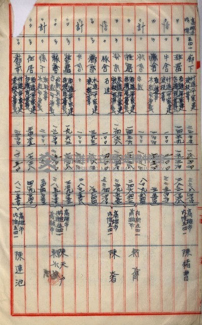 內惟海軍用地及建物移轉二關スル件藏品圖，第36張