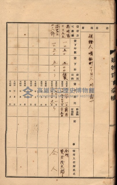 州所屬建物貸下臺帳（高雄州）藏品圖，第36張