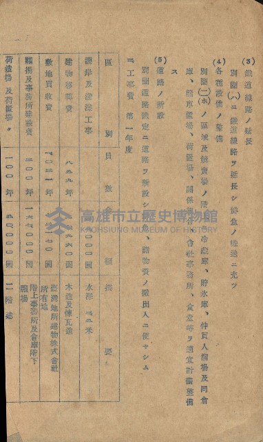 開墾及水陸交界變更書類藏品圖，第36張