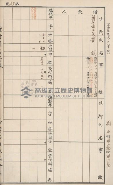 臺灣拓殖株式會社田寮貸付料名寄帳藏品圖，第36張